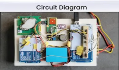 Circuit and electronics setup